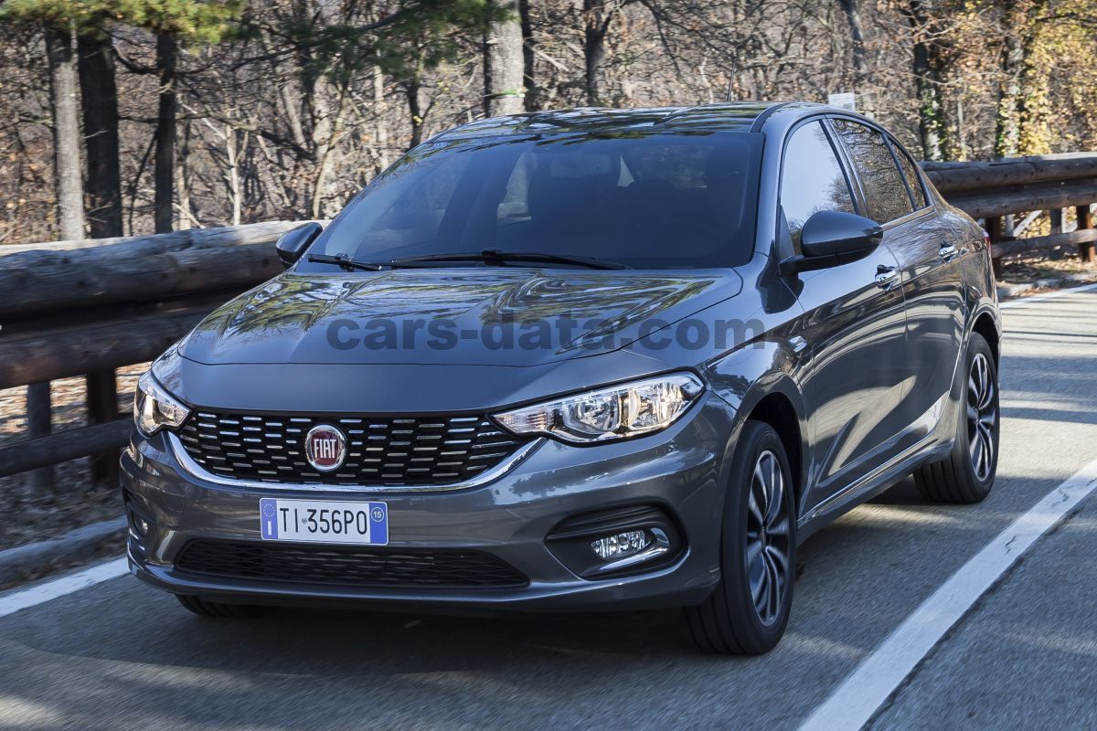 Fiat Tipo