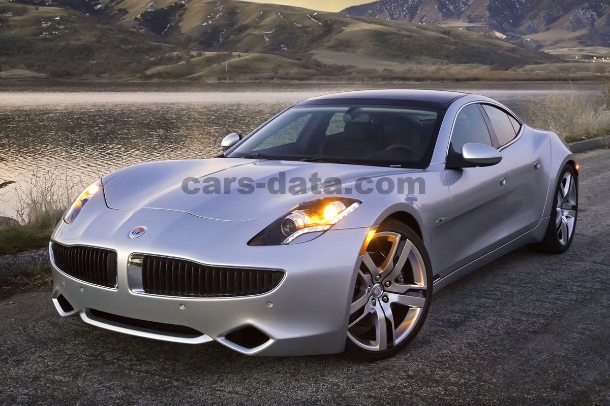 Fisker Karma