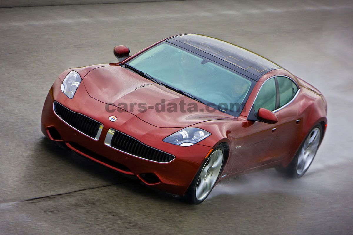 Fisker Karma