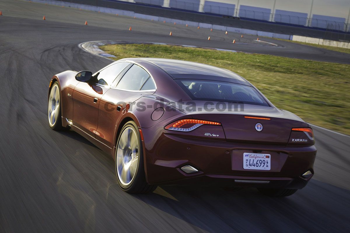 Fisker Karma