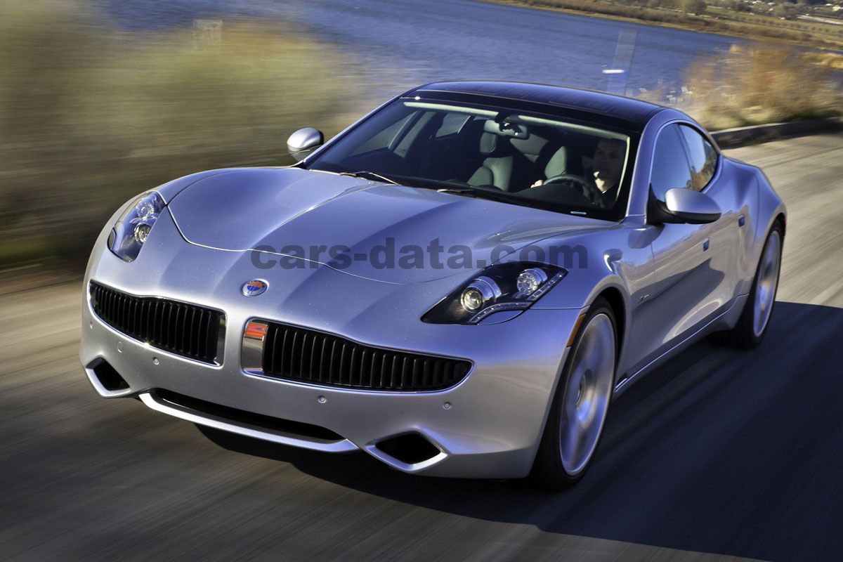 Fisker Karma