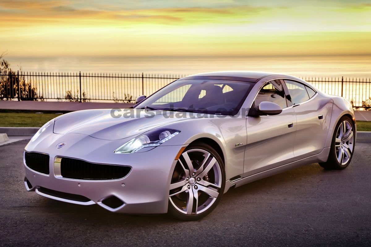 Fisker Karma