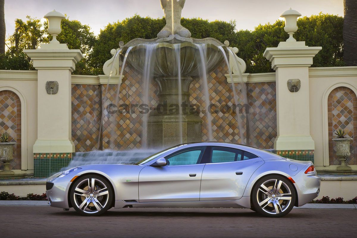 Fisker Karma