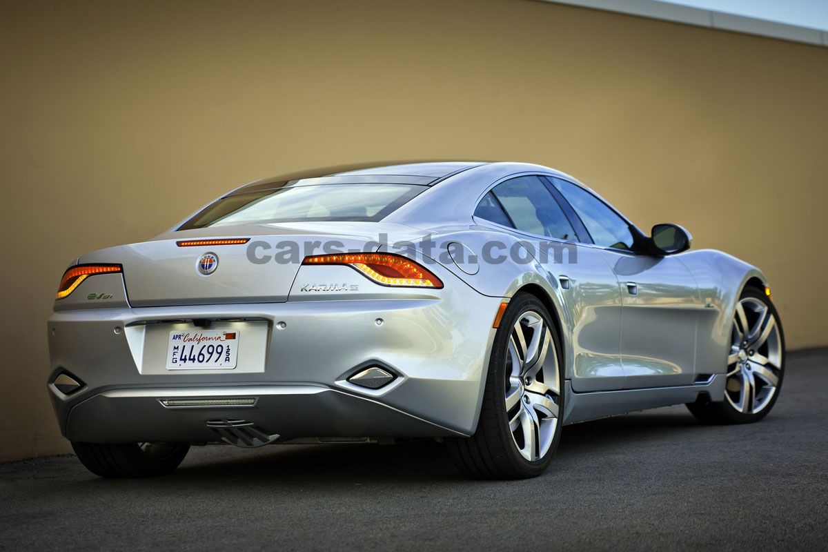 Fisker Karma