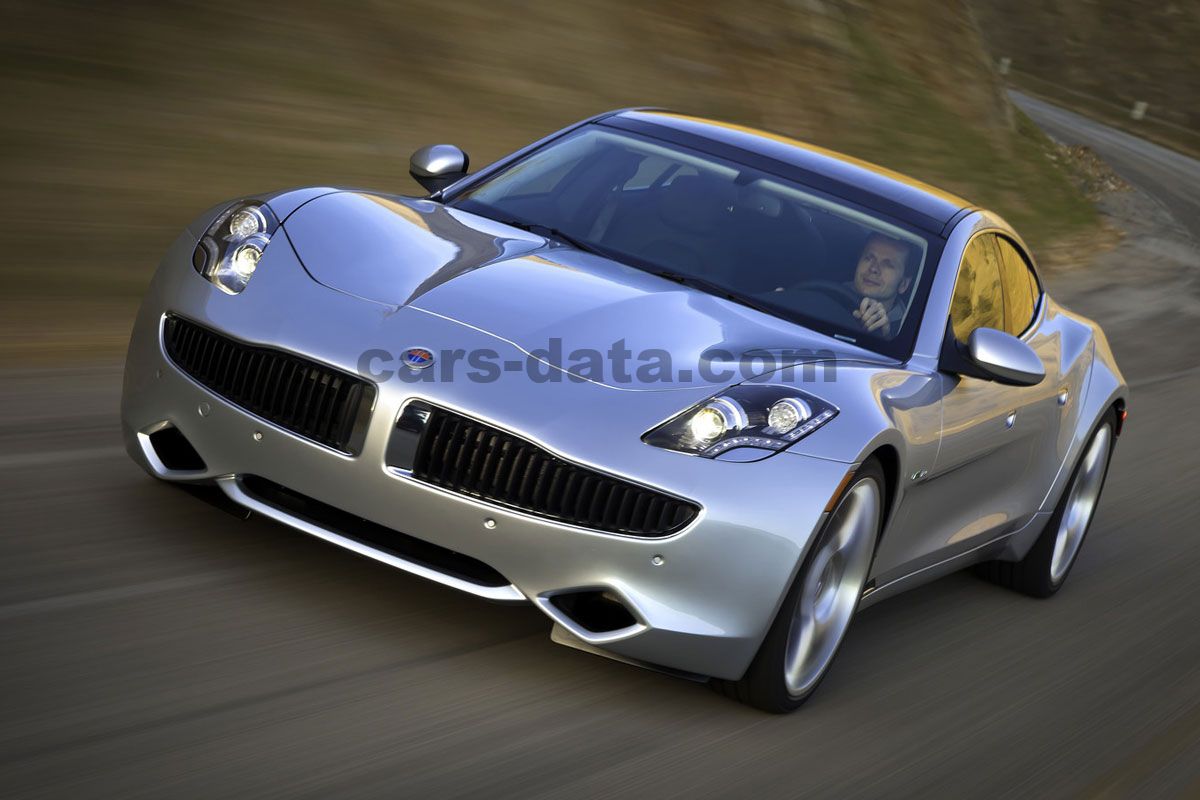 Fisker Karma