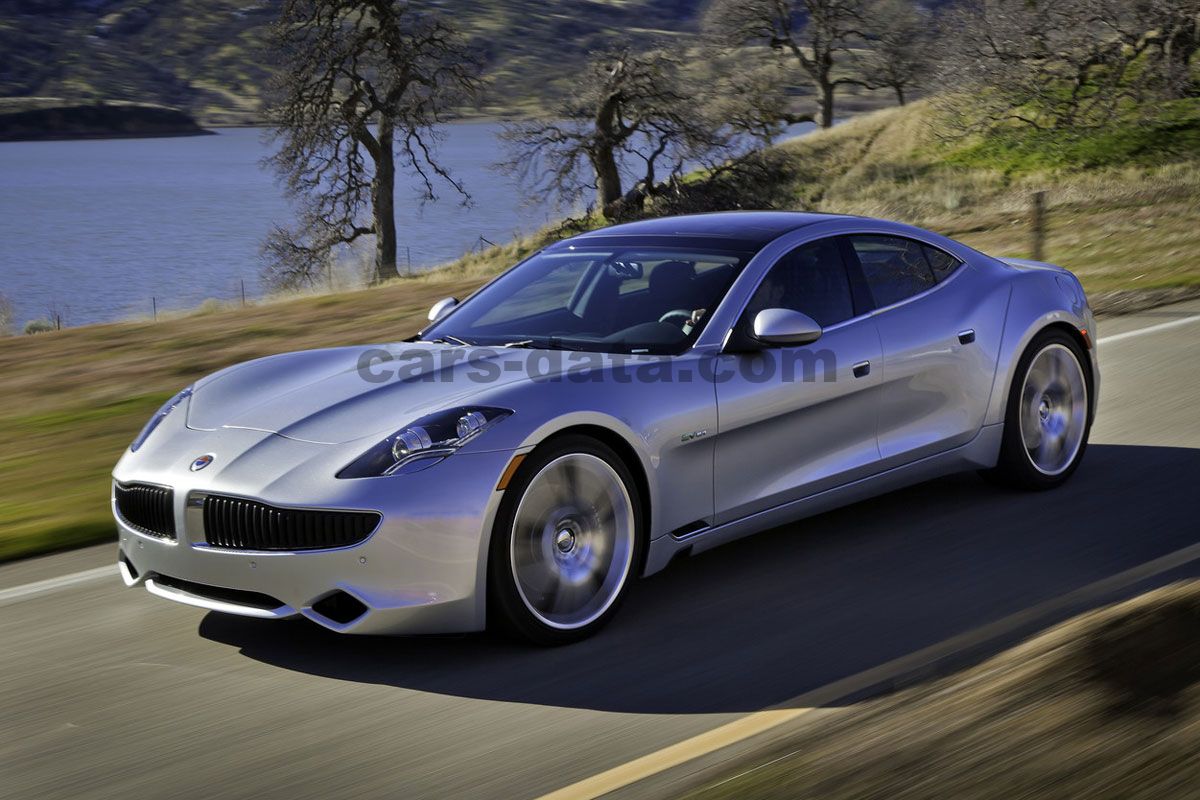 Fisker Karma