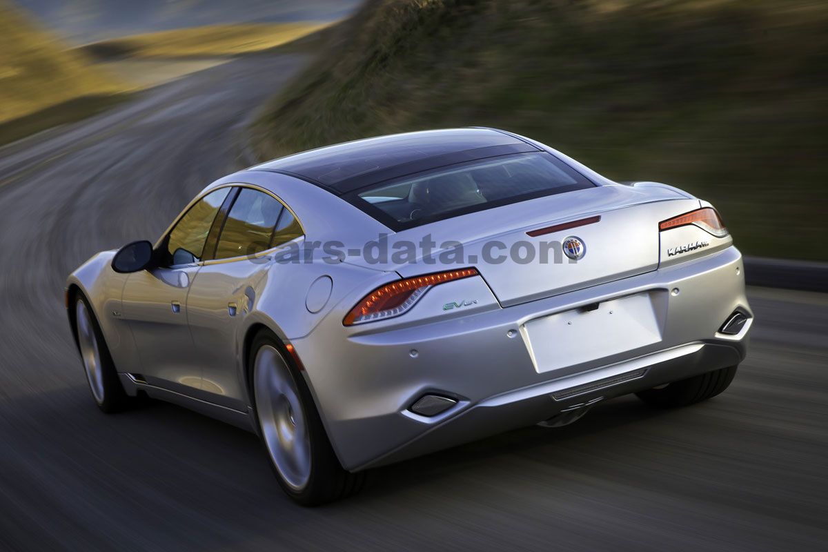 Fisker Karma