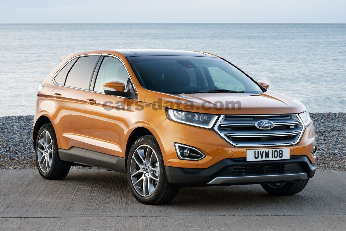 Ford Edge