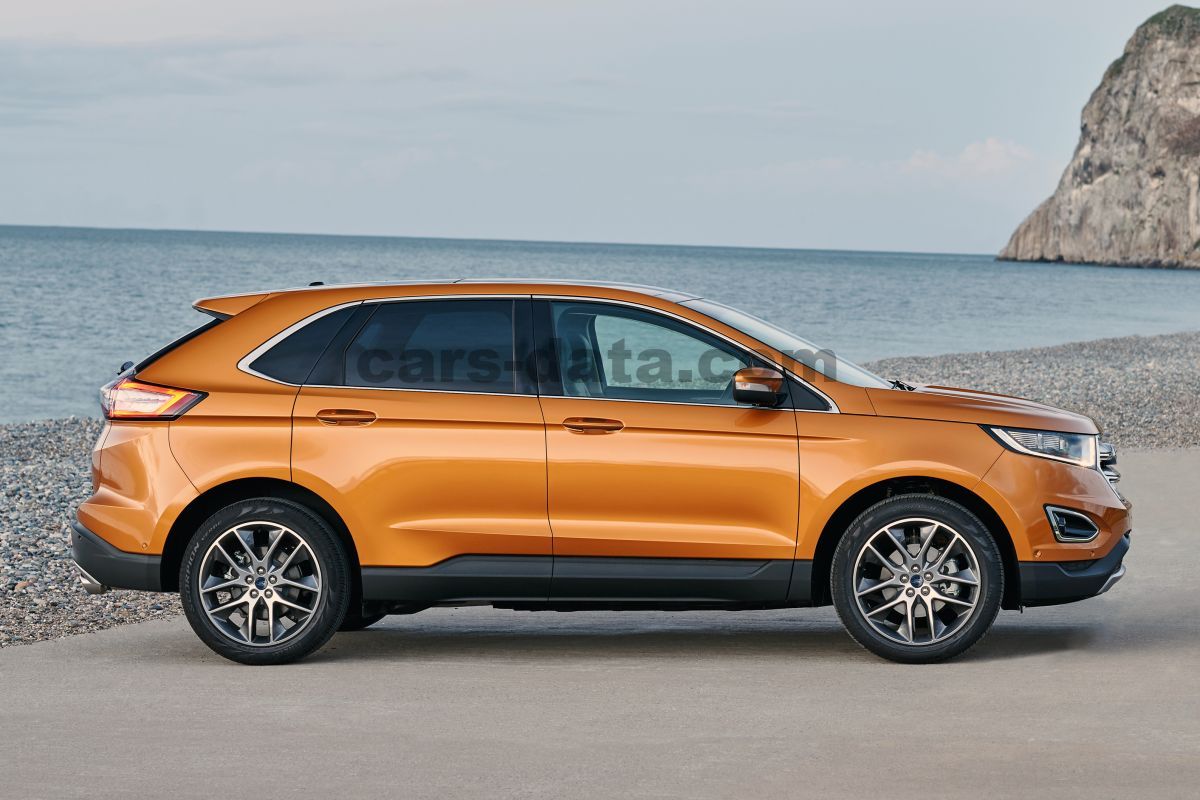 Ford Edge