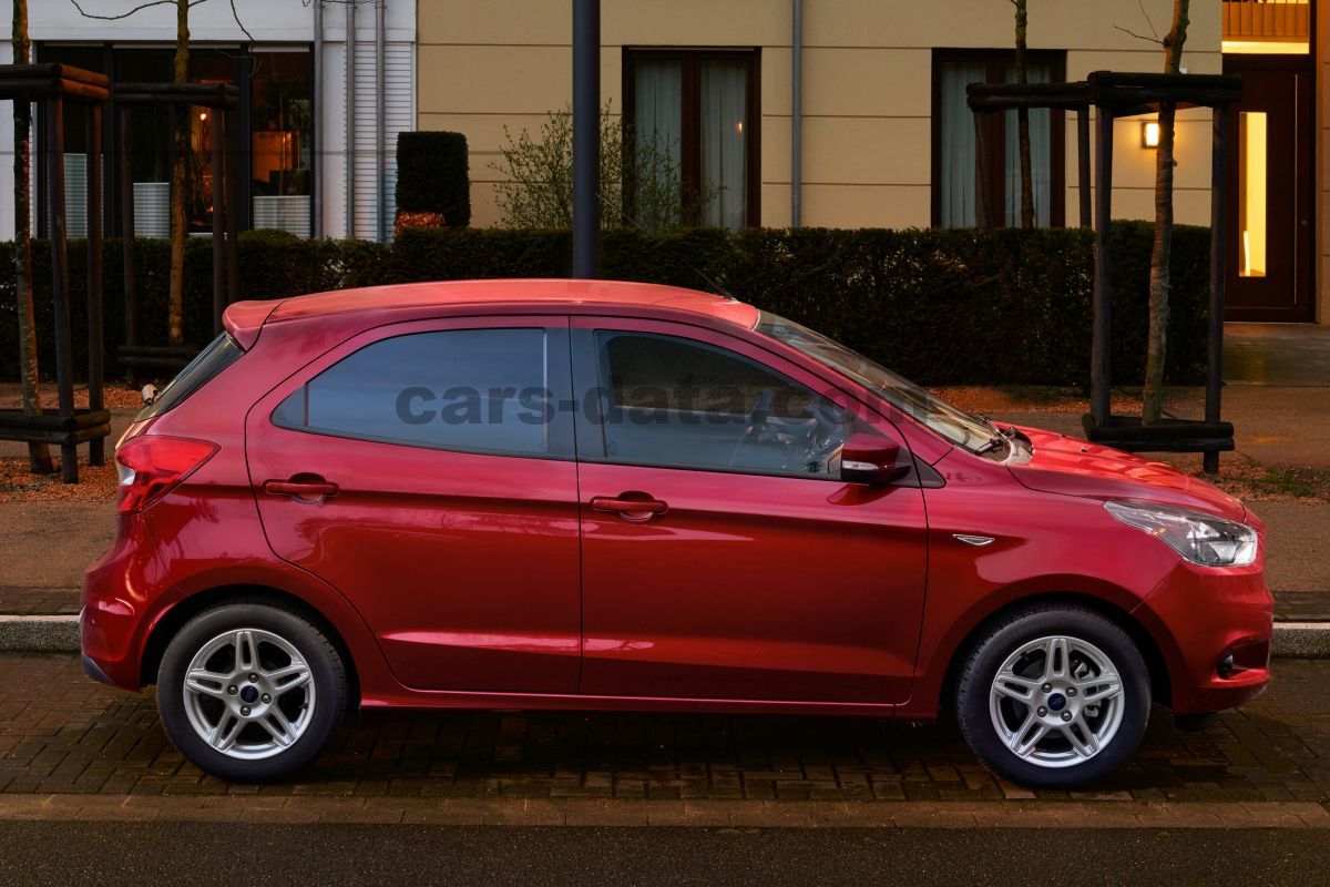 Ford Ka+