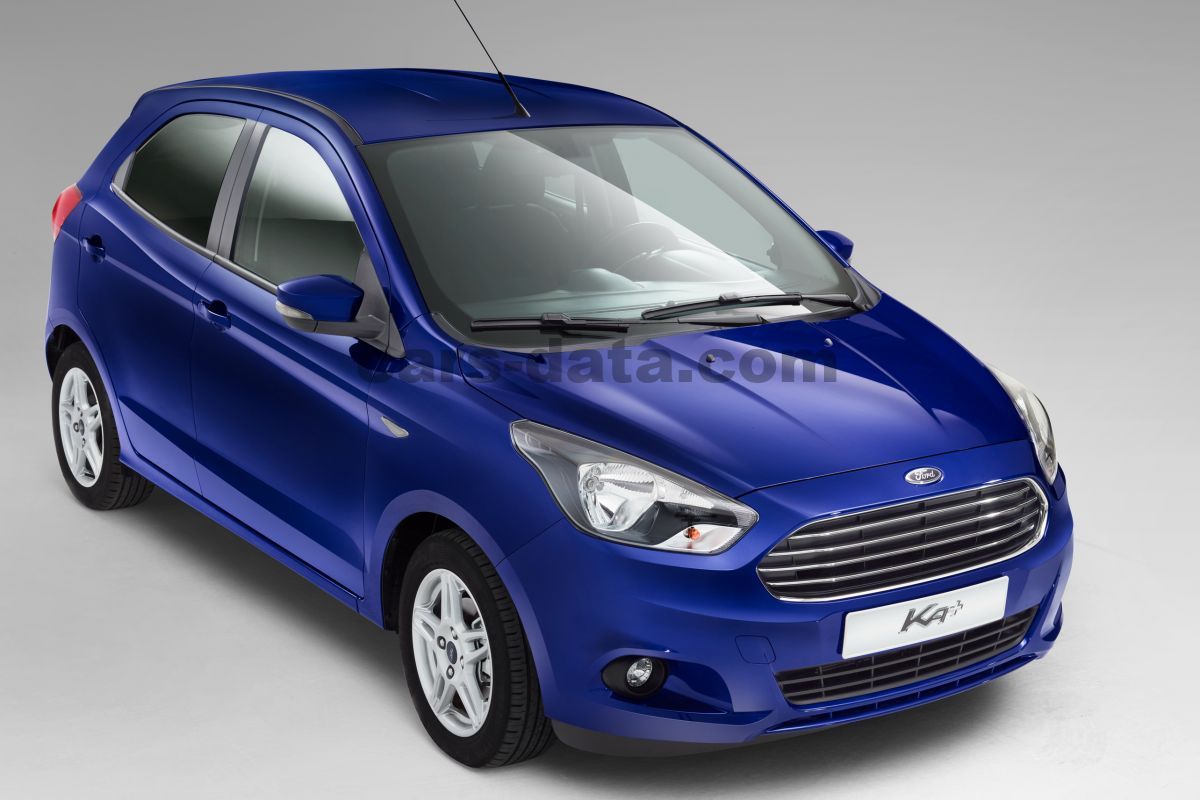 Ford Ka+