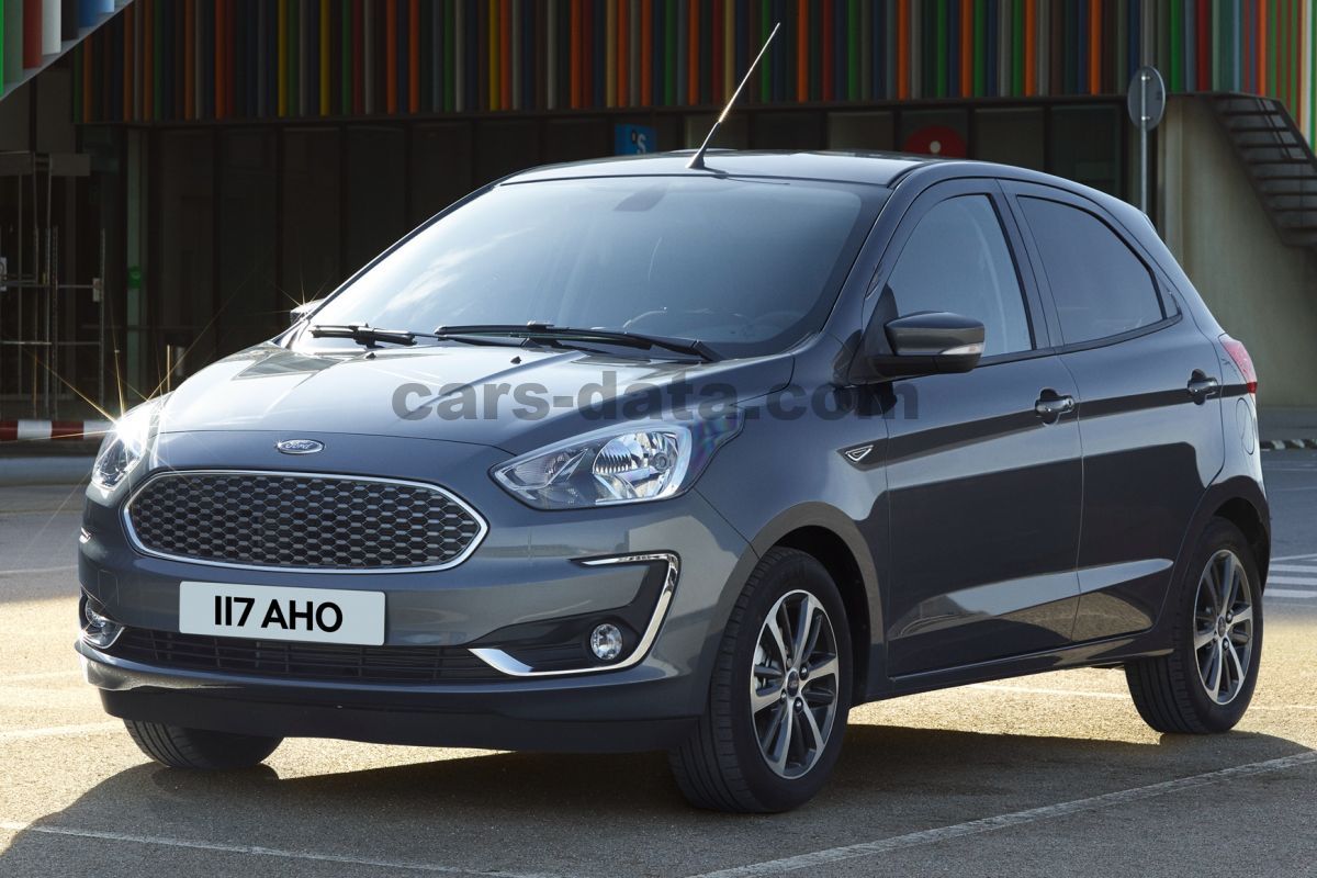 Ford Ka+