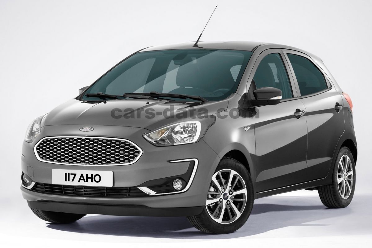 Ford Ka+