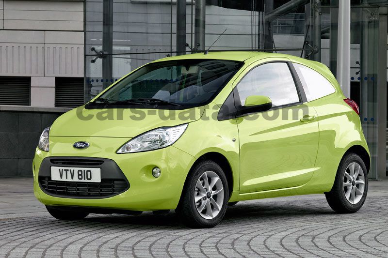 Ford Ka