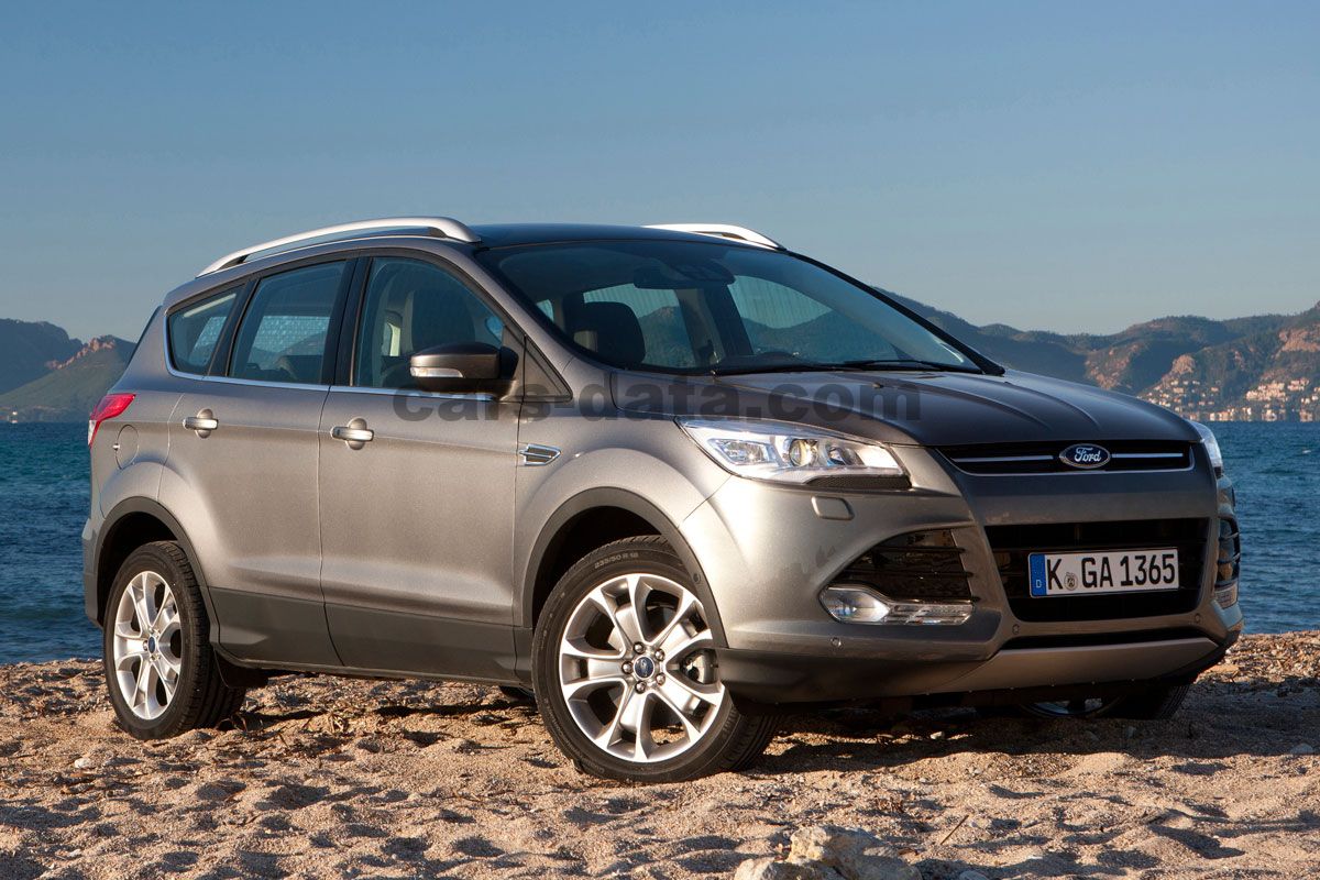 Ford Kuga