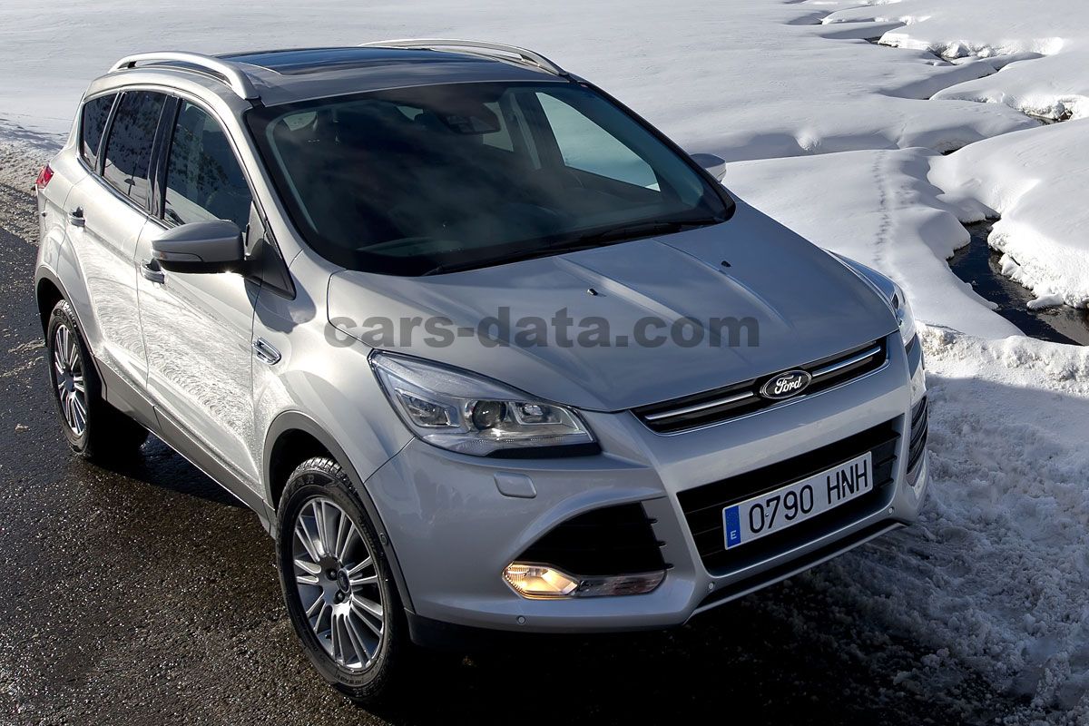 Ford Kuga