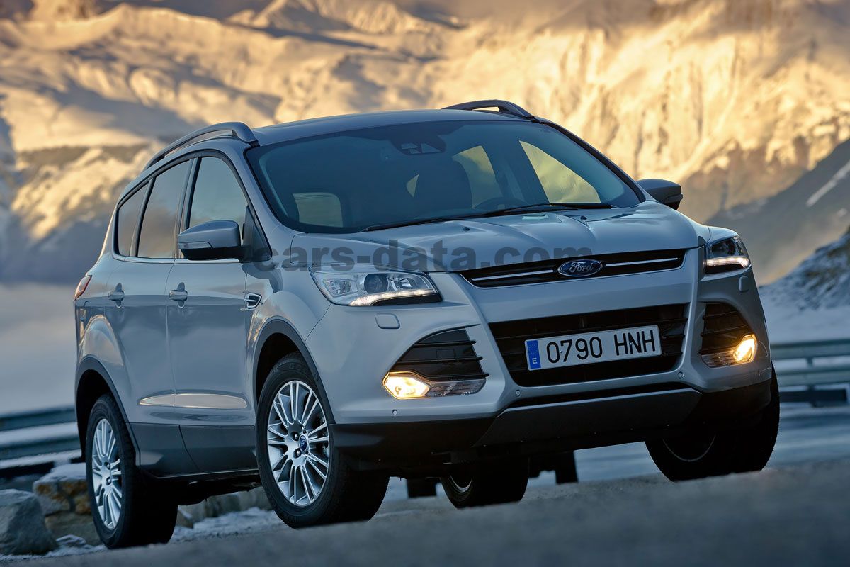 Ford Kuga