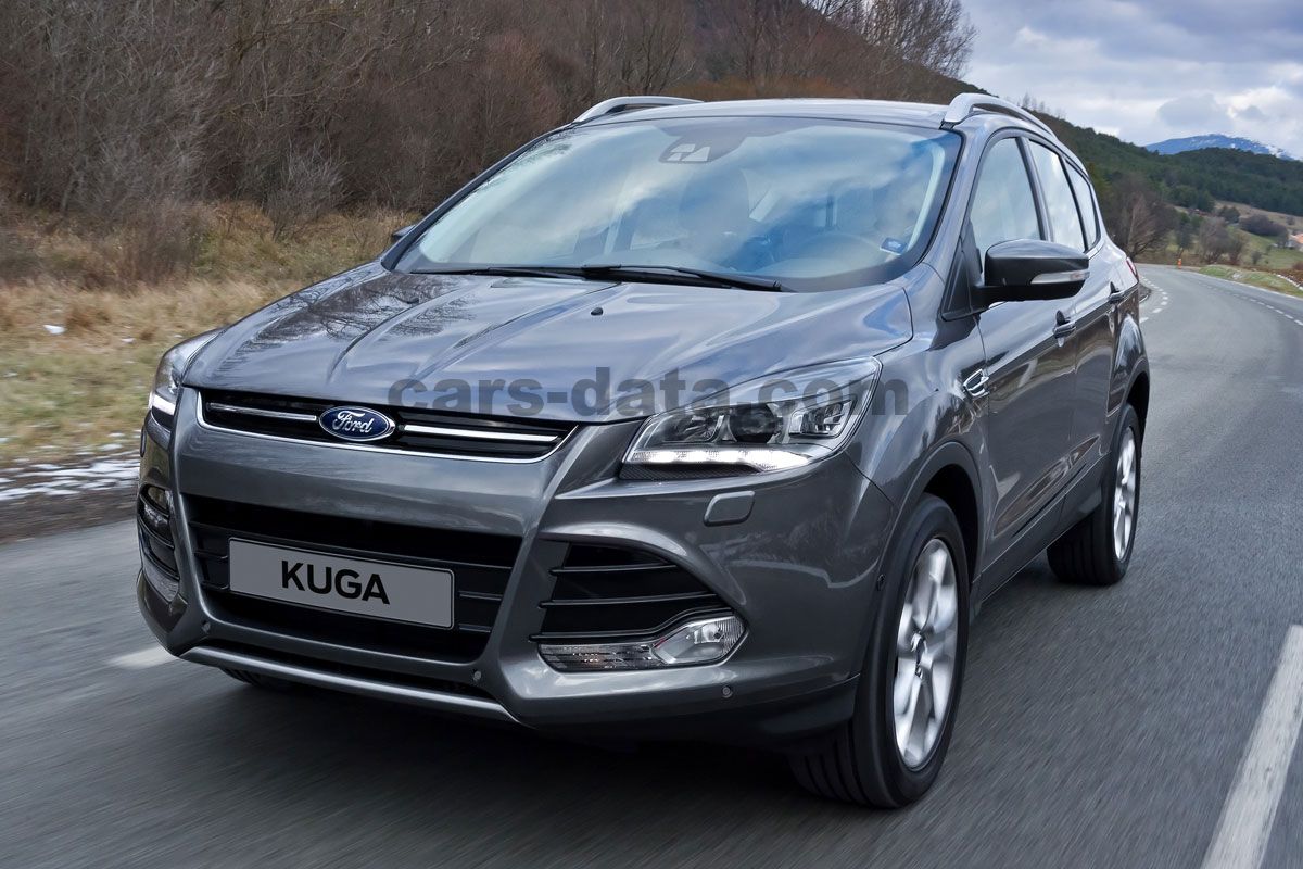 Ford Kuga