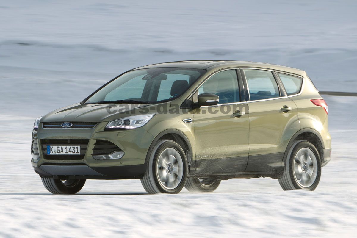 Ford Kuga