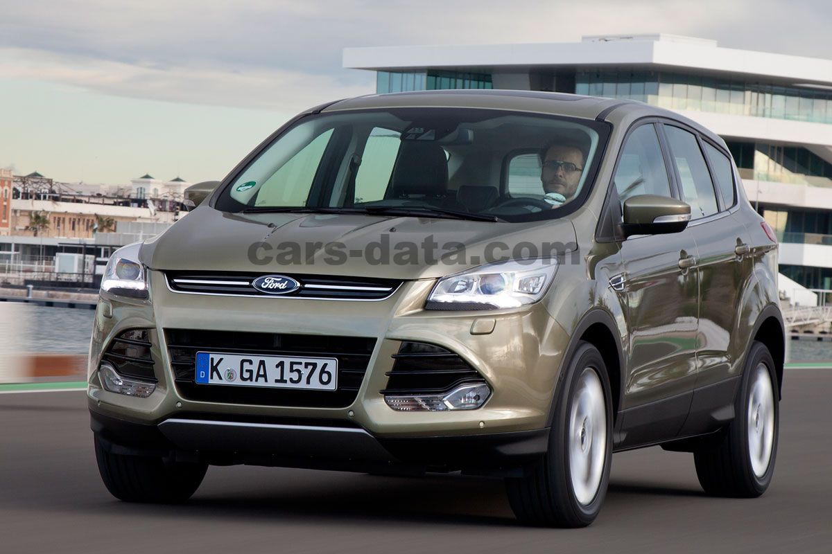 Ford Kuga