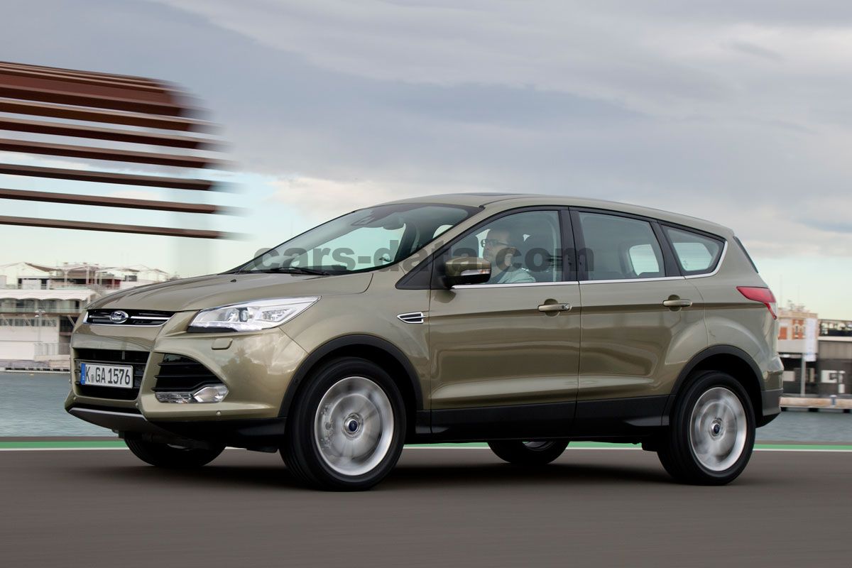 Ford Kuga