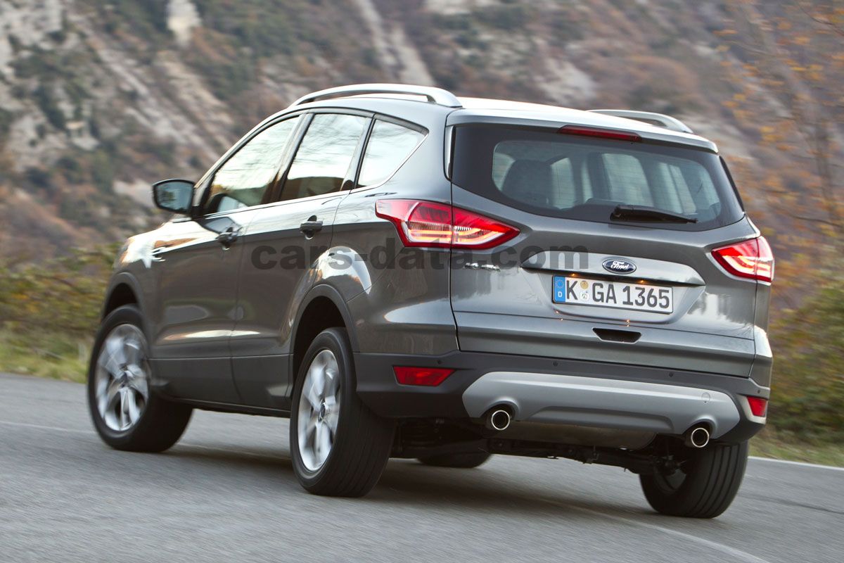 Ford Kuga