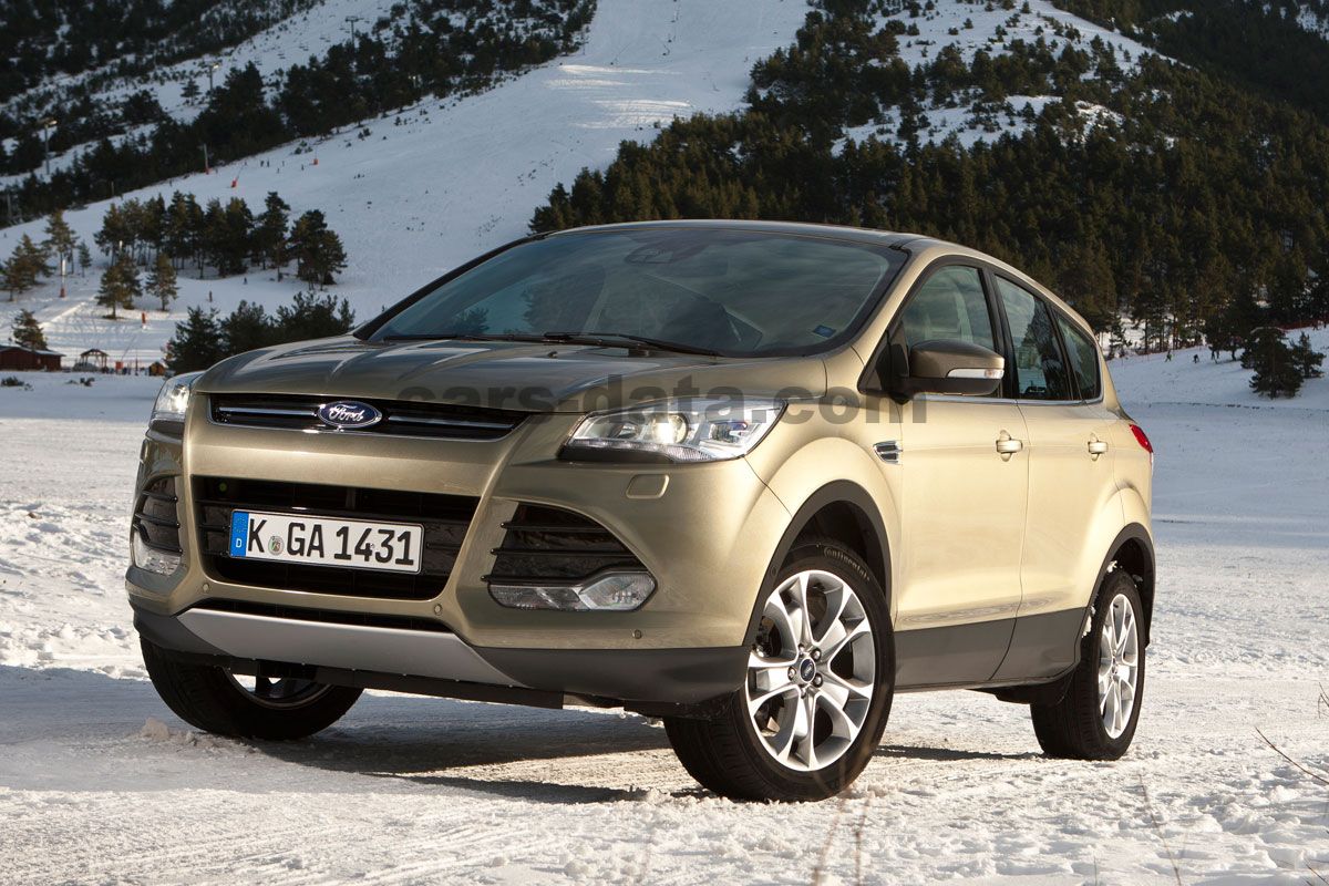 Ford Kuga