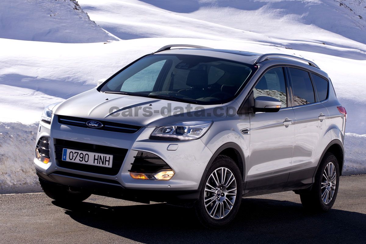 Ford Kuga