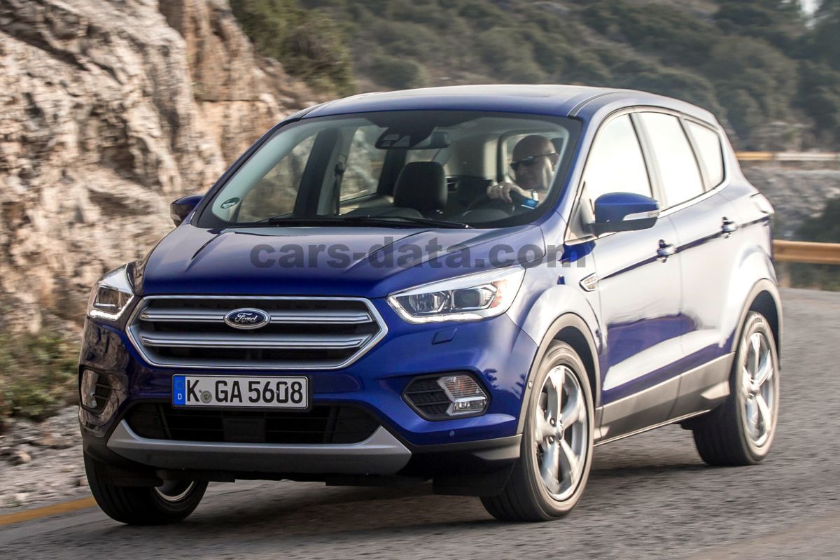 Ford Kuga