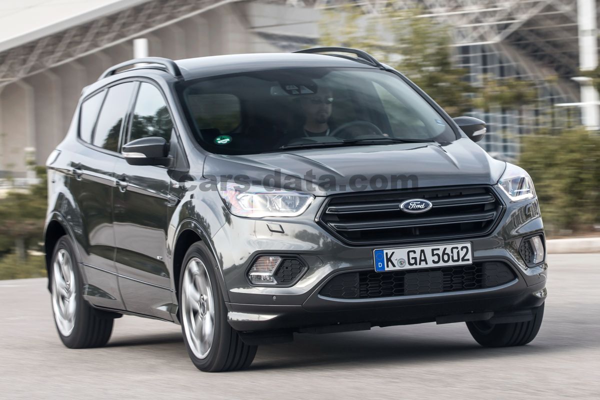 Ford Kuga