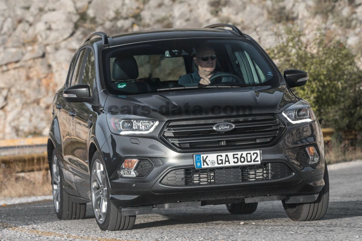 Ford Kuga