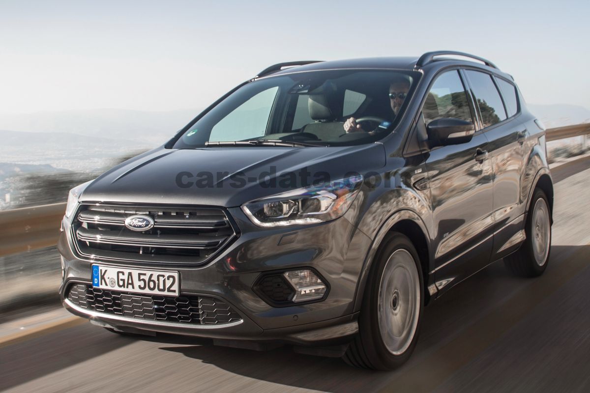 Ford Kuga