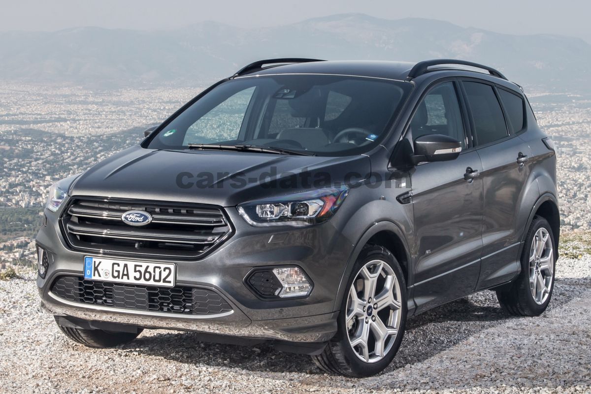 Ford Kuga