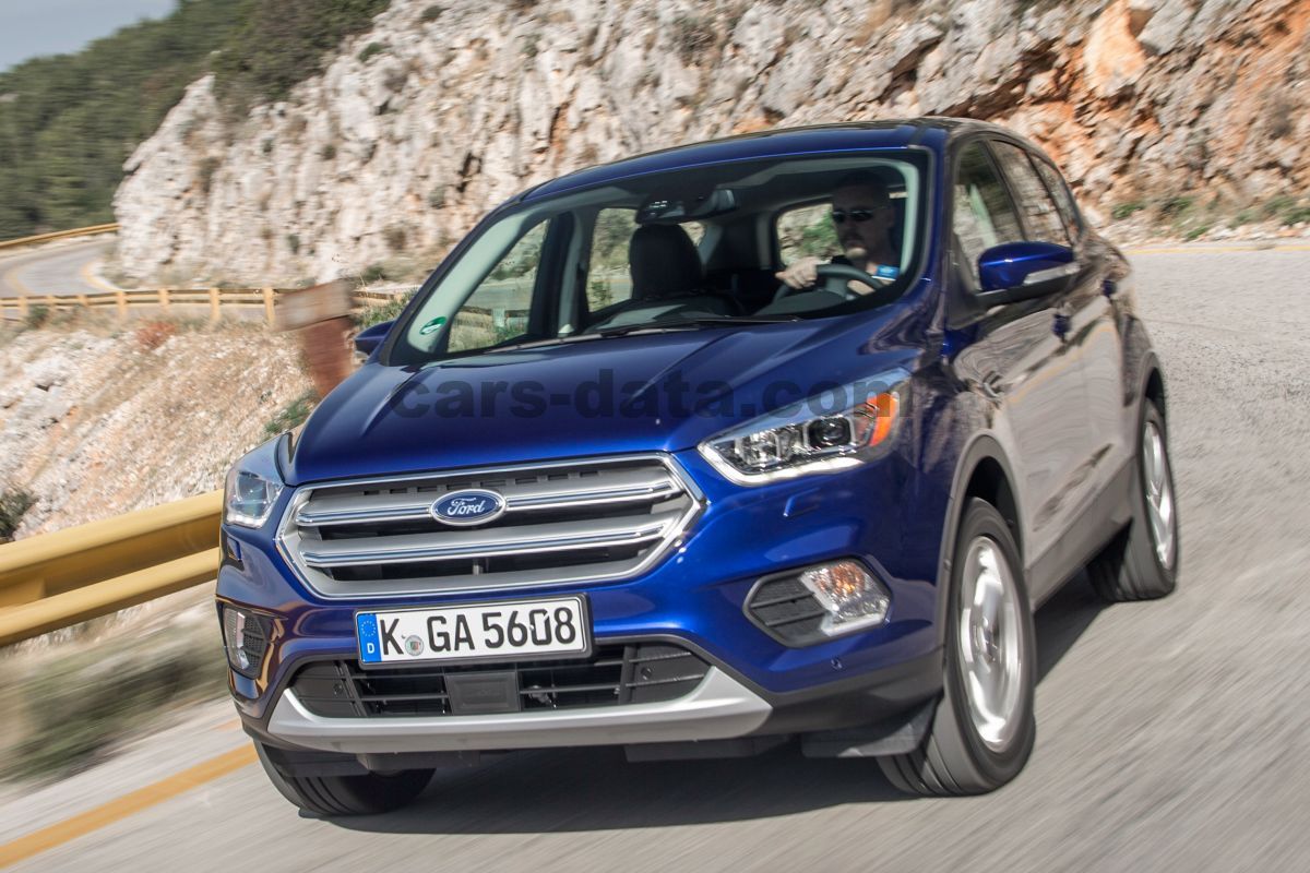 Ford Kuga