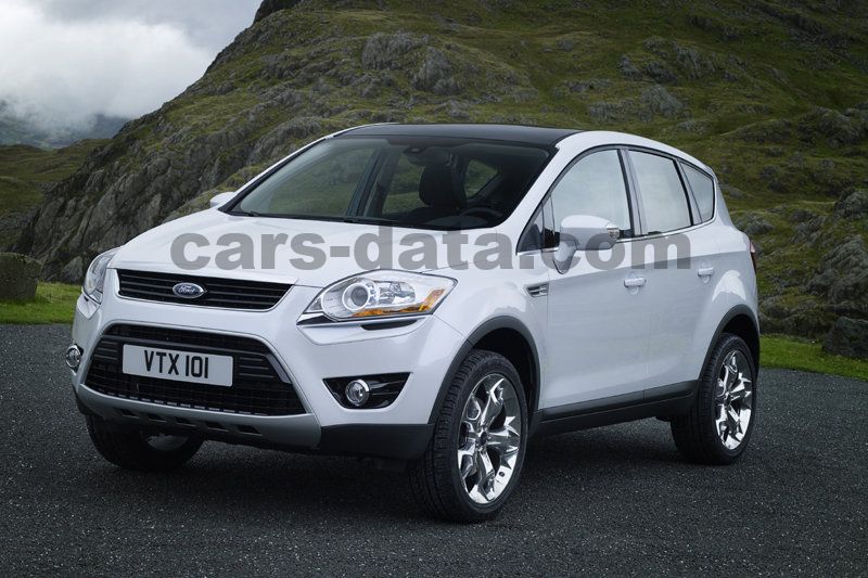 Ford Kuga