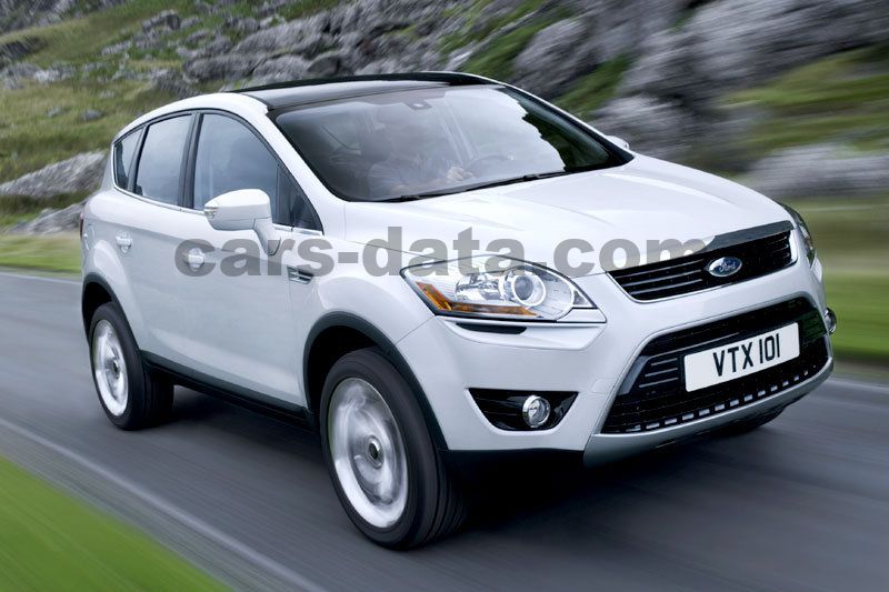 Ford Kuga