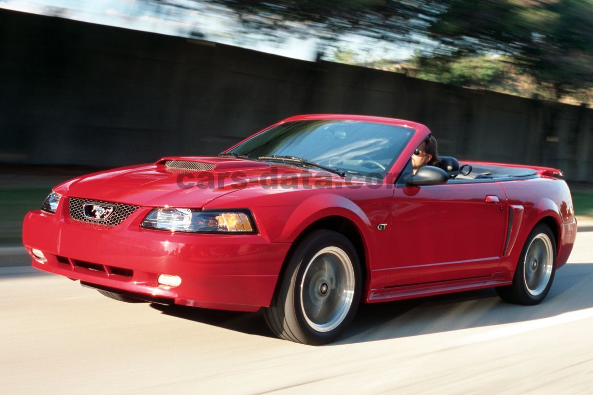 Ford Mustang Convertible