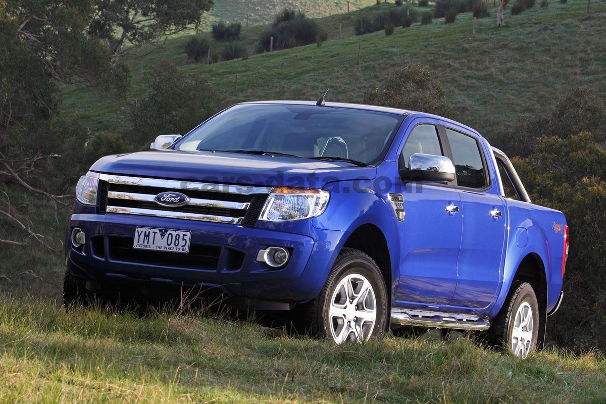 Ford Ranger Double Cab