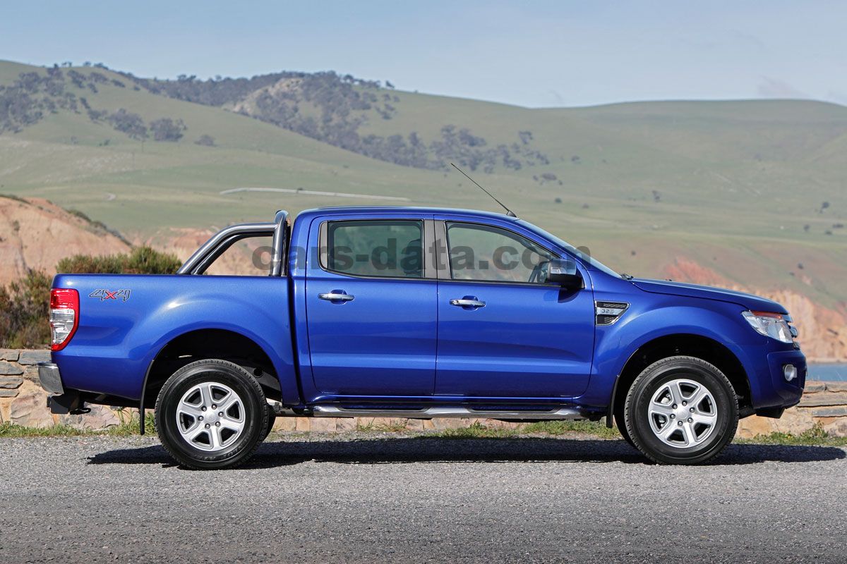 Ford Ranger Double Cab