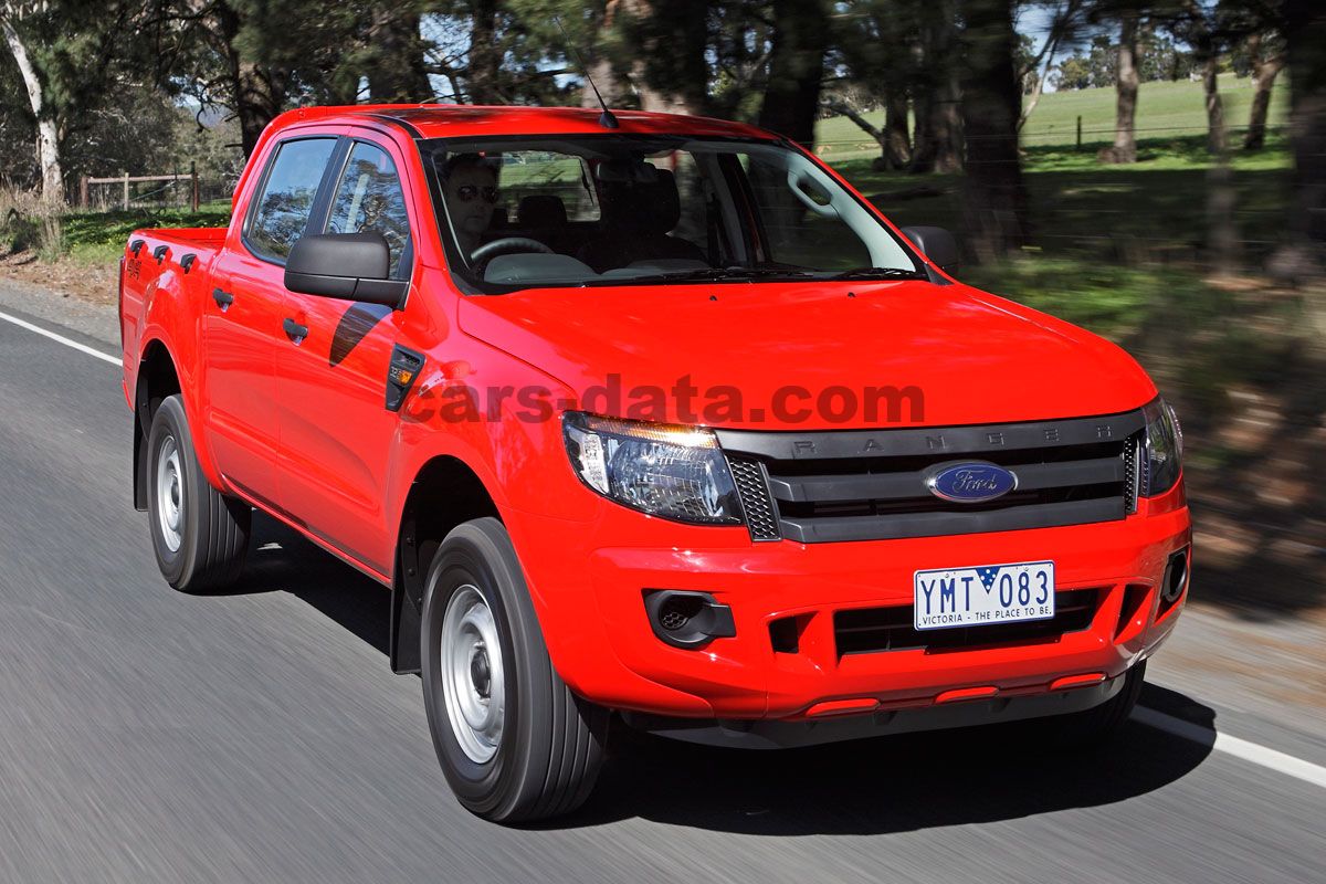 Ford Ranger Double Cab