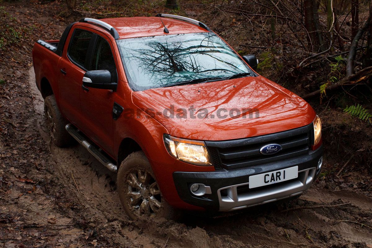 Ford Ranger Double Cab