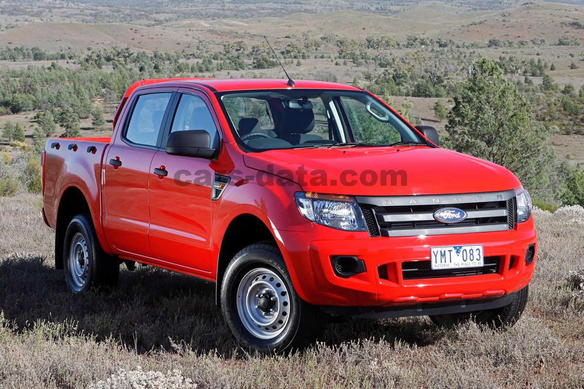 Ford Ranger Double Cab