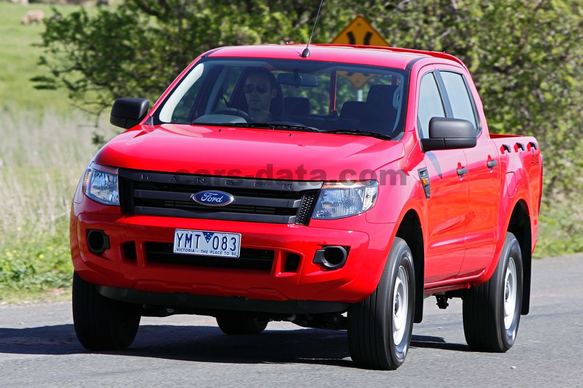 Ford Ranger Double Cab