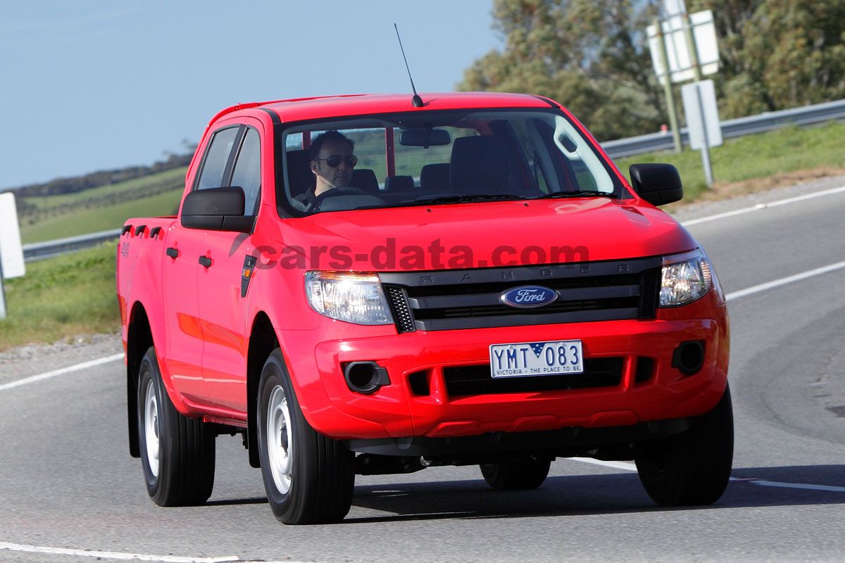 Ford Ranger Double Cab