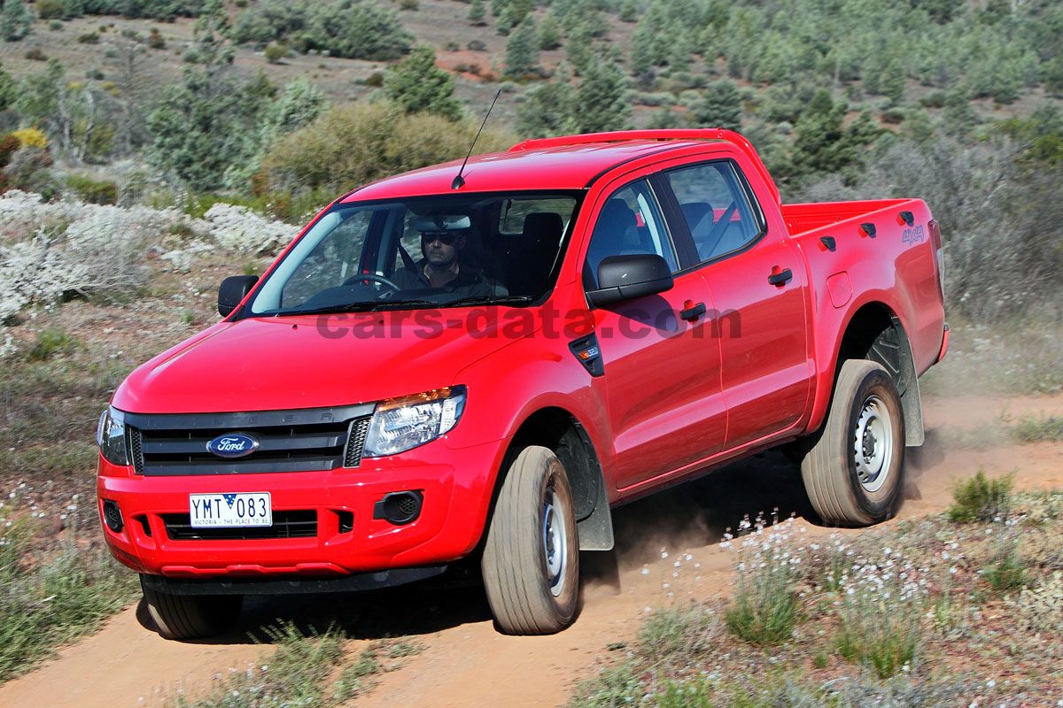 Ford Ranger Super Cab