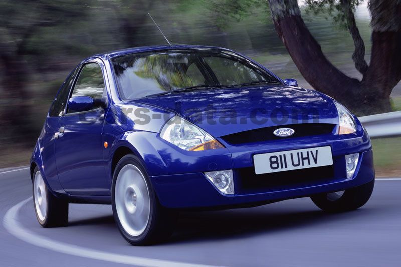 Ford Sportka