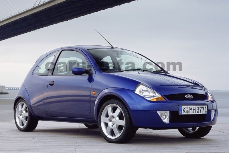 Ford Sportka