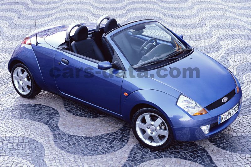 Ford Streetka