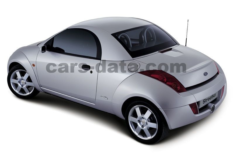 Ford Streetka