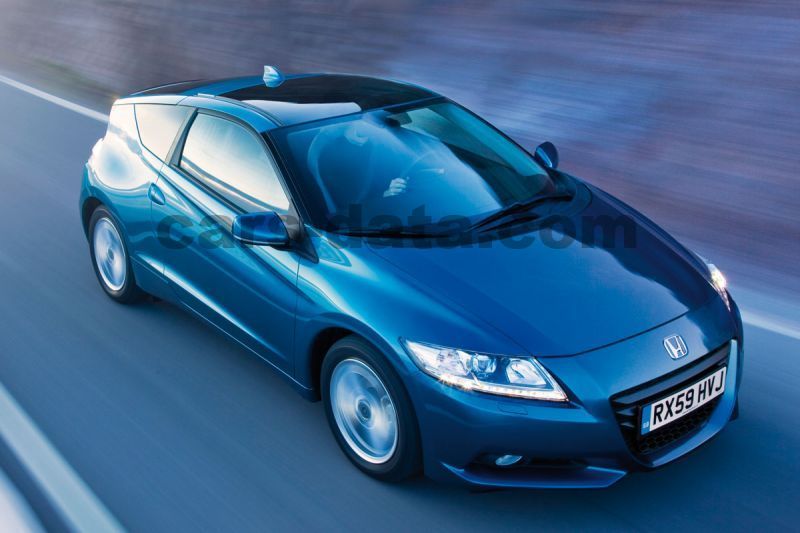 Honda CR-Z